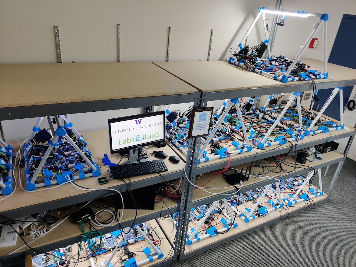 Remote labs